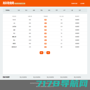 高彭歌曲网-原创音乐买卖交易平台