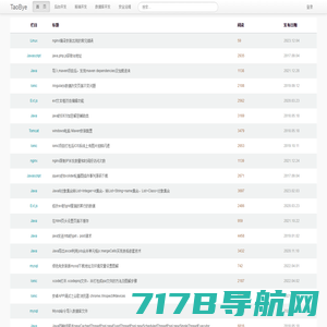 TaoBye - 开发者经验分享