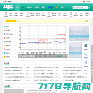 ITIL 4 中文知识库 - ITIL4中文知识库 -（ITIL认证培训资料）