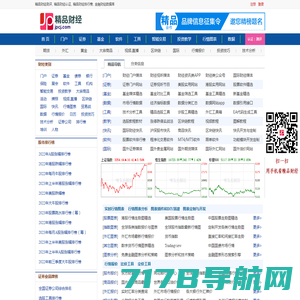 精品财经-金融财经排行榜,同类信息智能评分排名