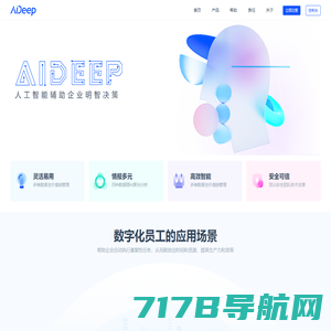 AiDeep - 人工智能辅助企业明智决策。【知娱文化】