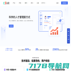 C8HR-C8科学用人系统-人才测评-智能招聘-智能人事
