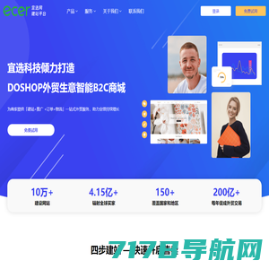 网易外贸通-外贸邮件,外贸crm,外贸edm邮件