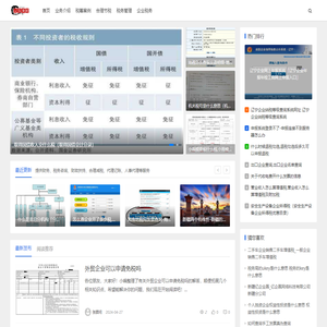上海注册公司_上海公司注册 - 上海注册公司代理机构