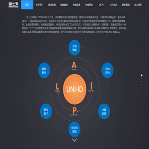 嘿店_一种更好的电商方式_saas电商平台_电商网站_电商小程序_跨境电商_双语网站_嘿店