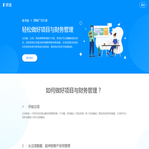 速猫ERP--中国跨境电子商务ERP软件服务领导品牌