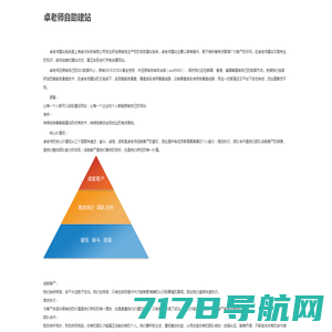 边度科技 企业数字化专家 BindowTech