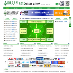 食品工程网—食品行业工程技术问题一站式搜索平台