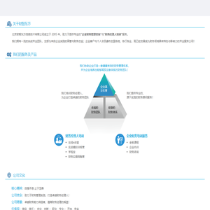 中税经纪/国内最专业的财务师资经纪/中税企业文化咨询（广州）有限责任公司