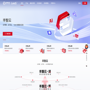 顺丰科技LaaS网站-顺丰智慧供应链_智慧物流_大数据平台_人工智能