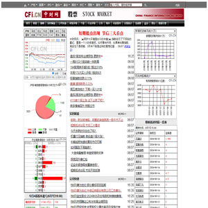 股票频道_中财网
