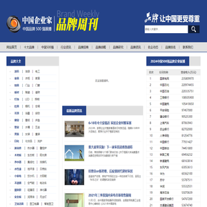 中国家居资讯网-家居建材-知名十大品牌-著名品牌资讯网