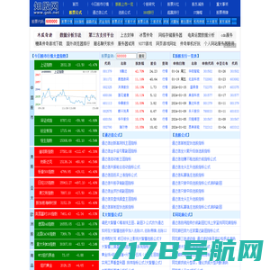 指标公式,股票软件 - 分析家公式网