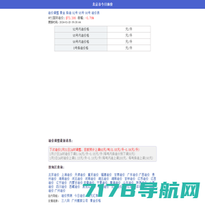 今日油价_92号95号汽油价格_油价调整最新消息_汽油价格网