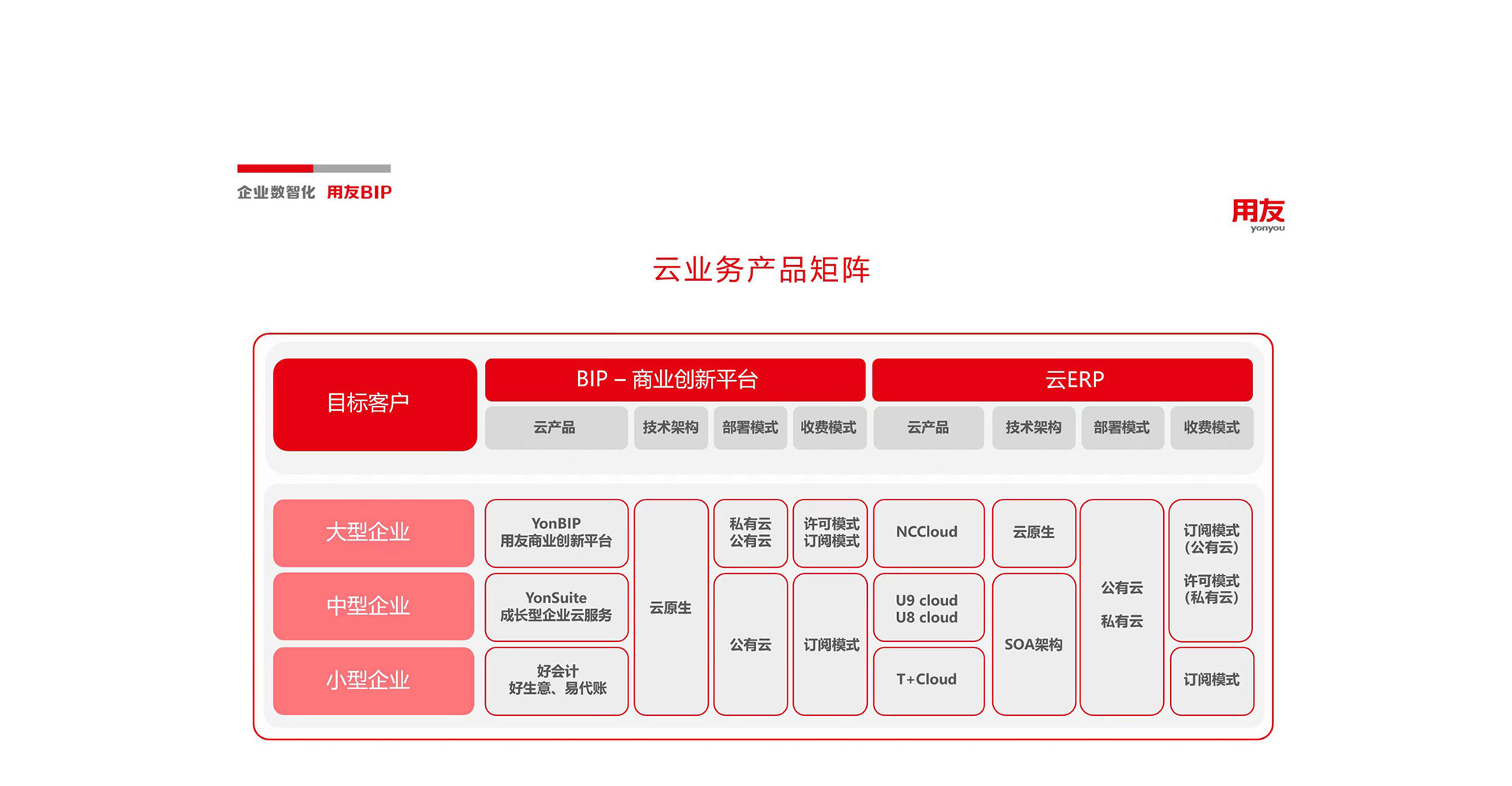 江苏恒德网络科技有限公司-无锡畅捷通 | 江苏用友 | 财务软件