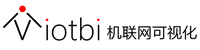 IOTBI-智联视界