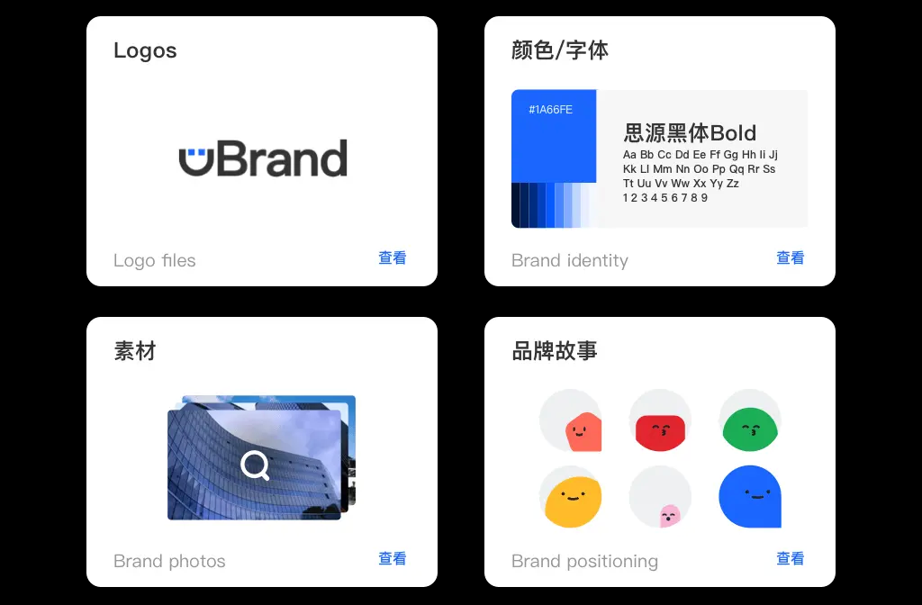 AI品牌创建平台 | 品牌设计，品牌策划，品牌运营管理 - uBrand